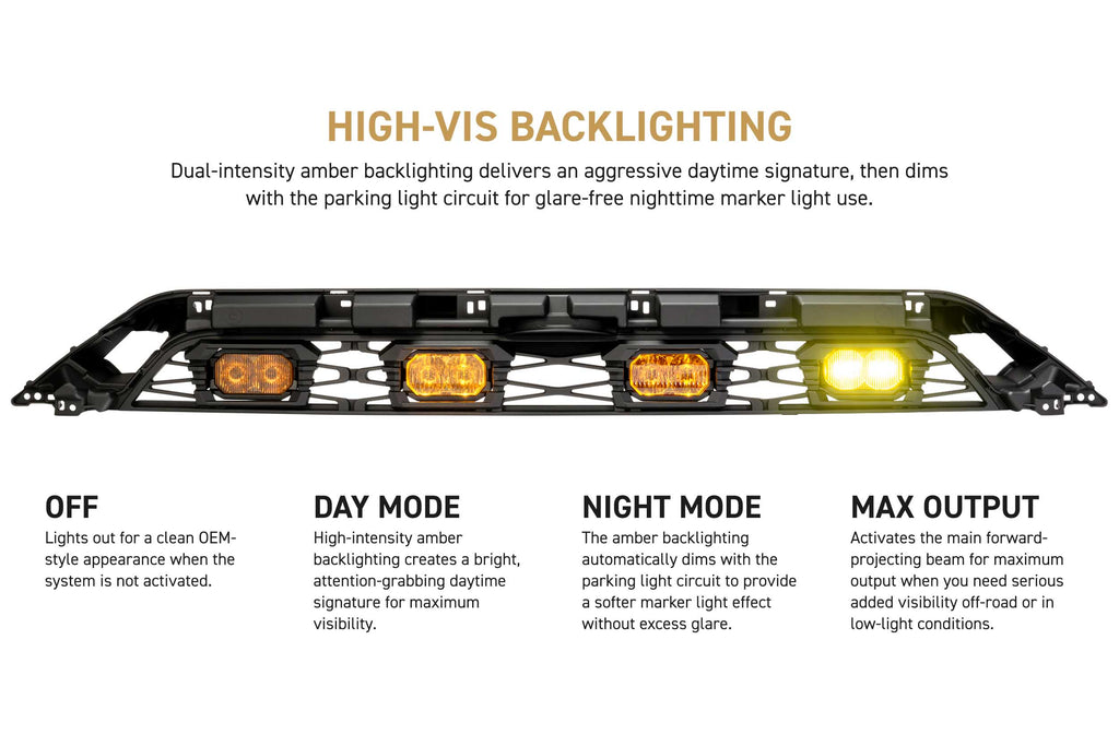 XBG LED Grille: 14-24 Toyota 4Runner