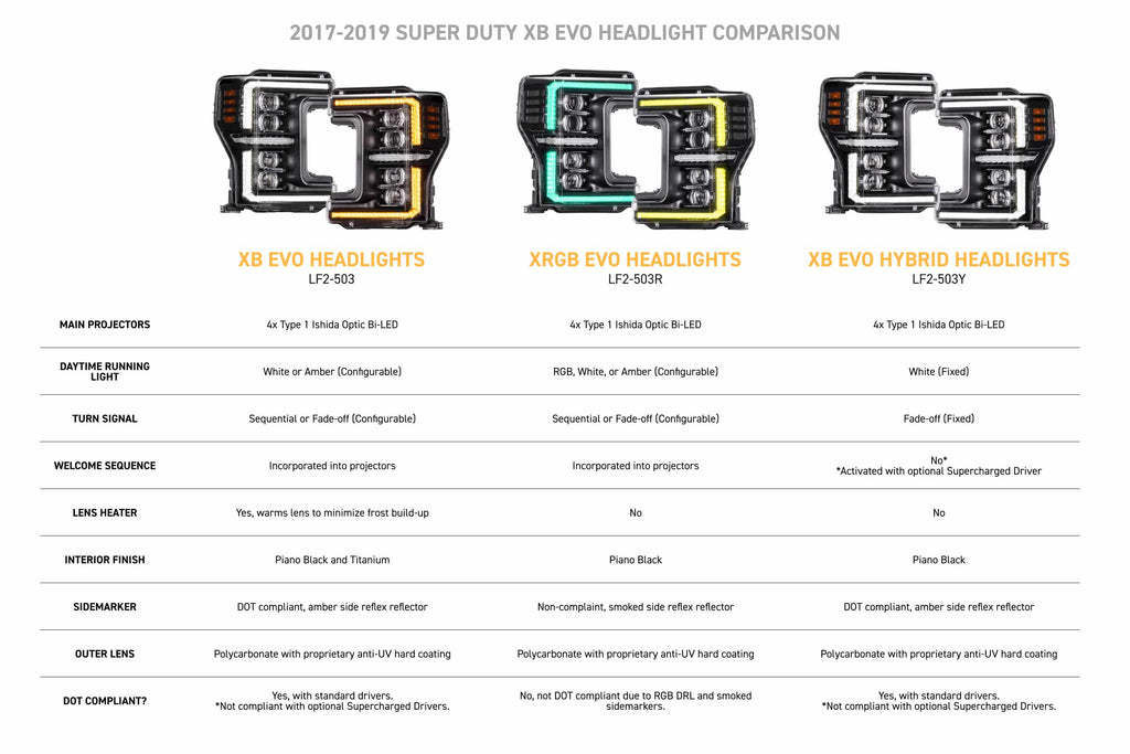 XB Evo Hybrid Headlights: 17-19 Super Duty (Set)