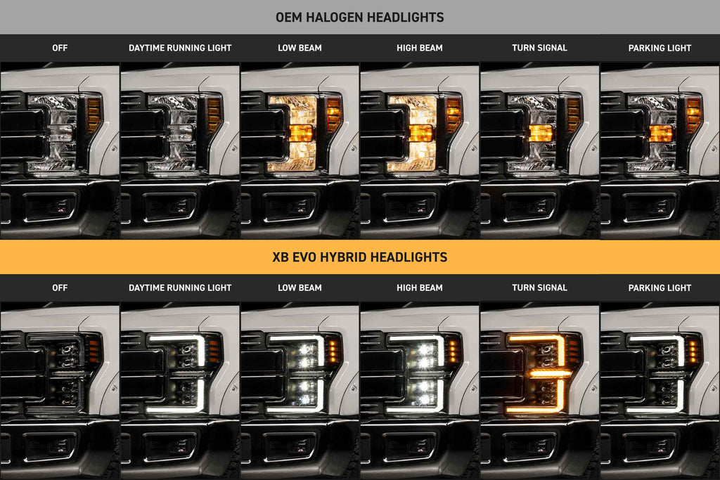 XB Evo Hybrid Headlights: 17-19 Super Duty (Set)