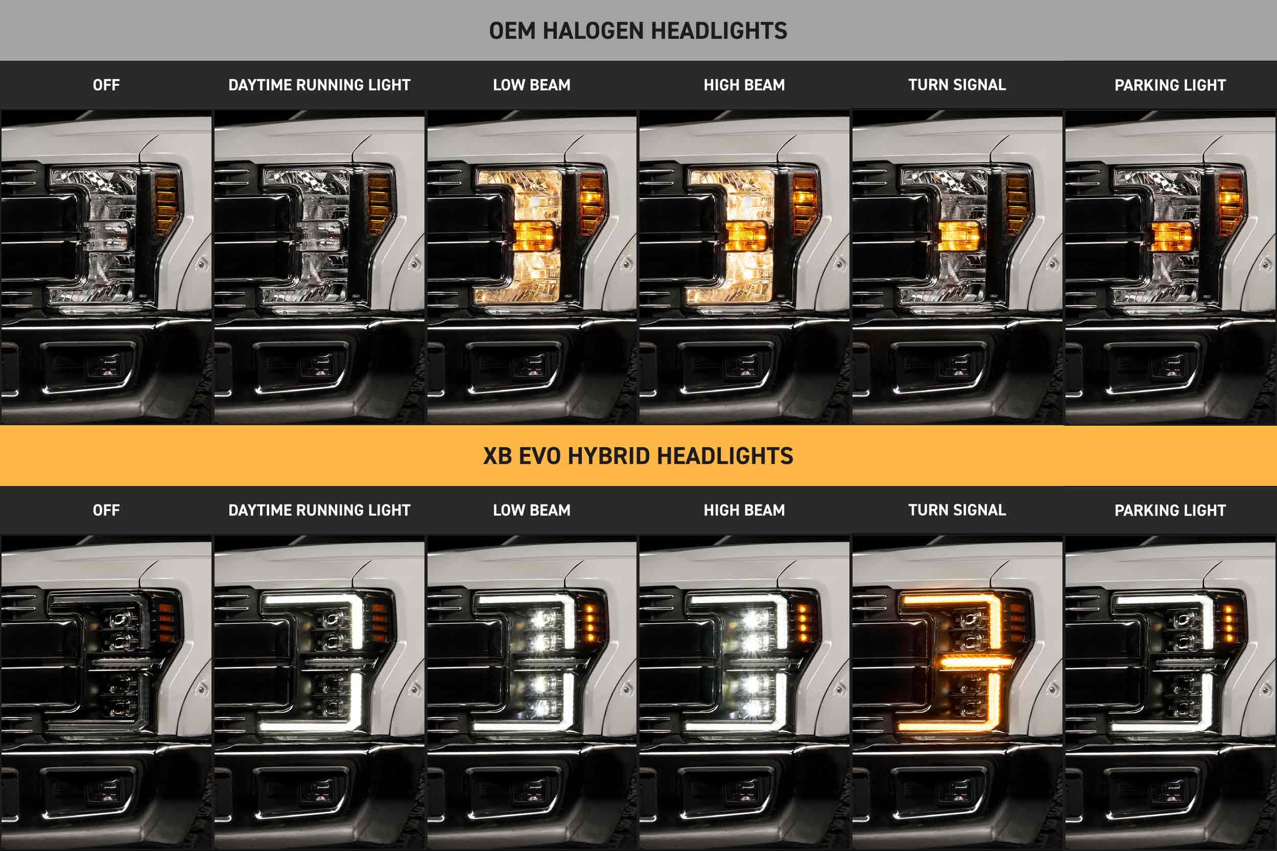 XB Evo Hybrid Headlights: 17-19 Super Duty (Set)