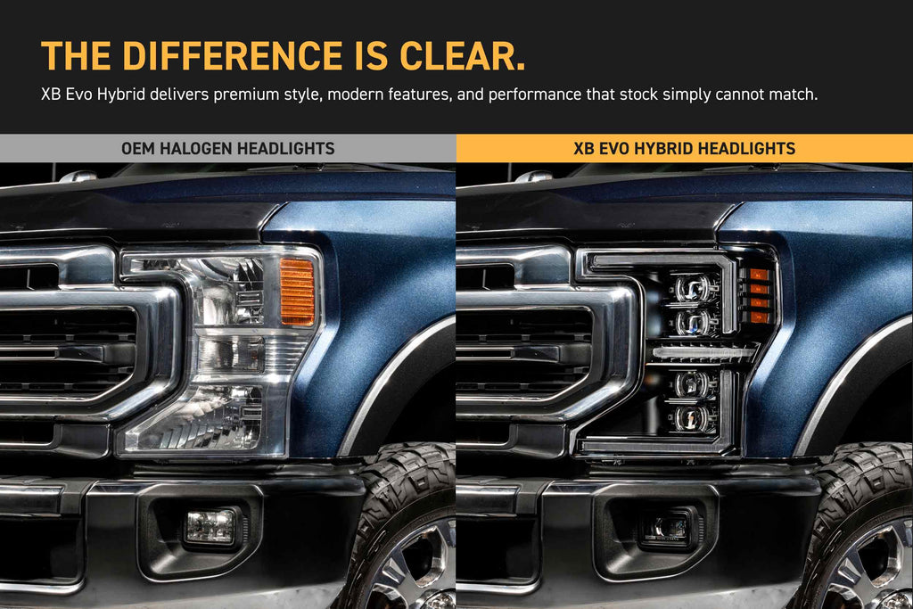 XB Evo Hybrid Headlights: 20-22 Super Duty (Set)