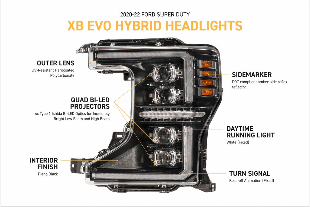 XB Evo Hybrid Headlights: 20-22 Super Duty (Set)