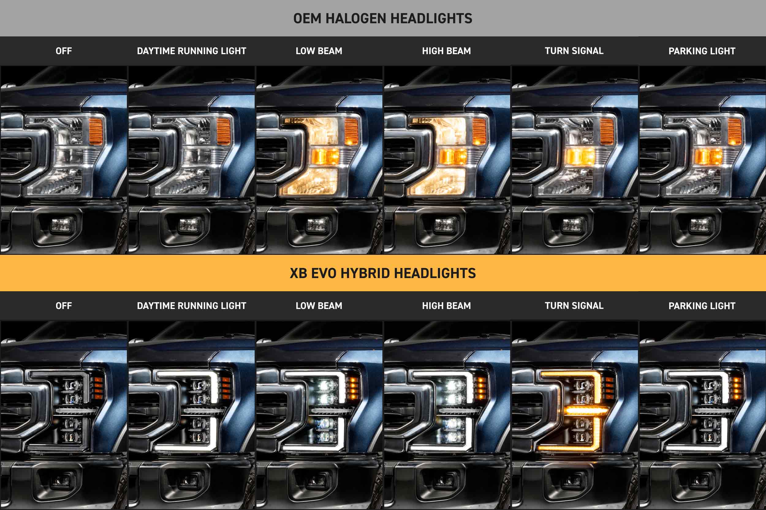 XB Evo Hybrid Headlights: 20-22 Super Duty (Set)