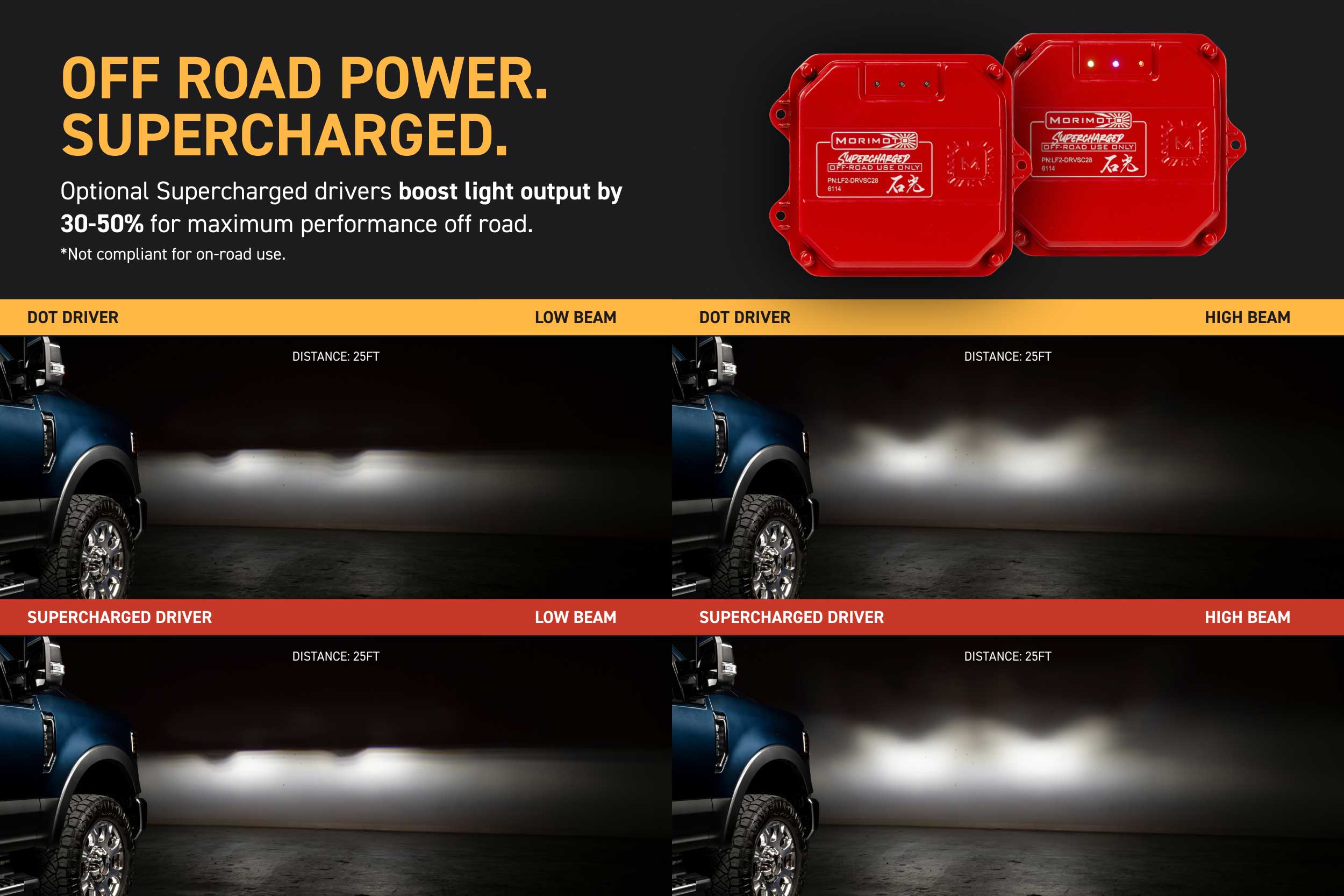 XB Evo Hybrid Headlights: 20-22 Super Duty (Set)