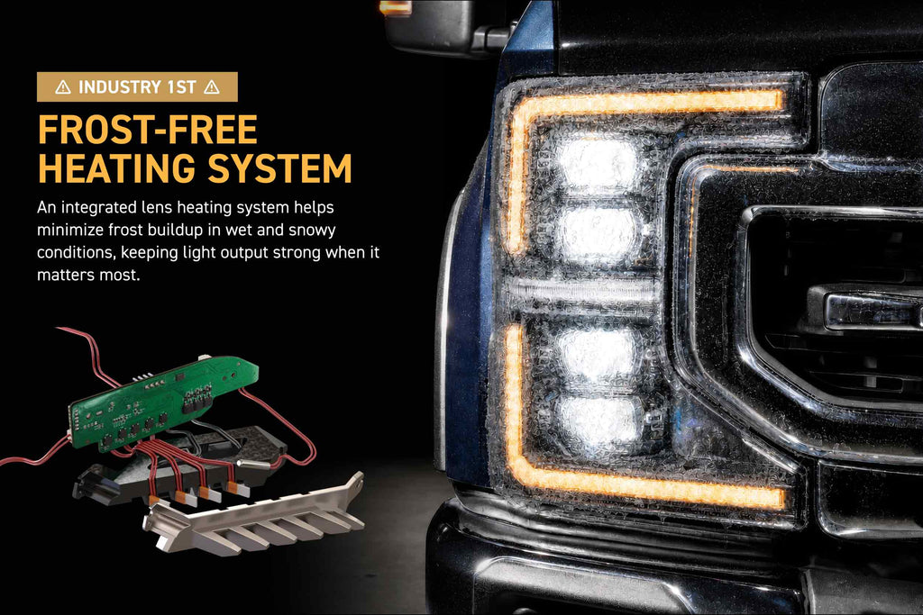 XB Evo Headlights: 20-22 Super Duty (Set)
