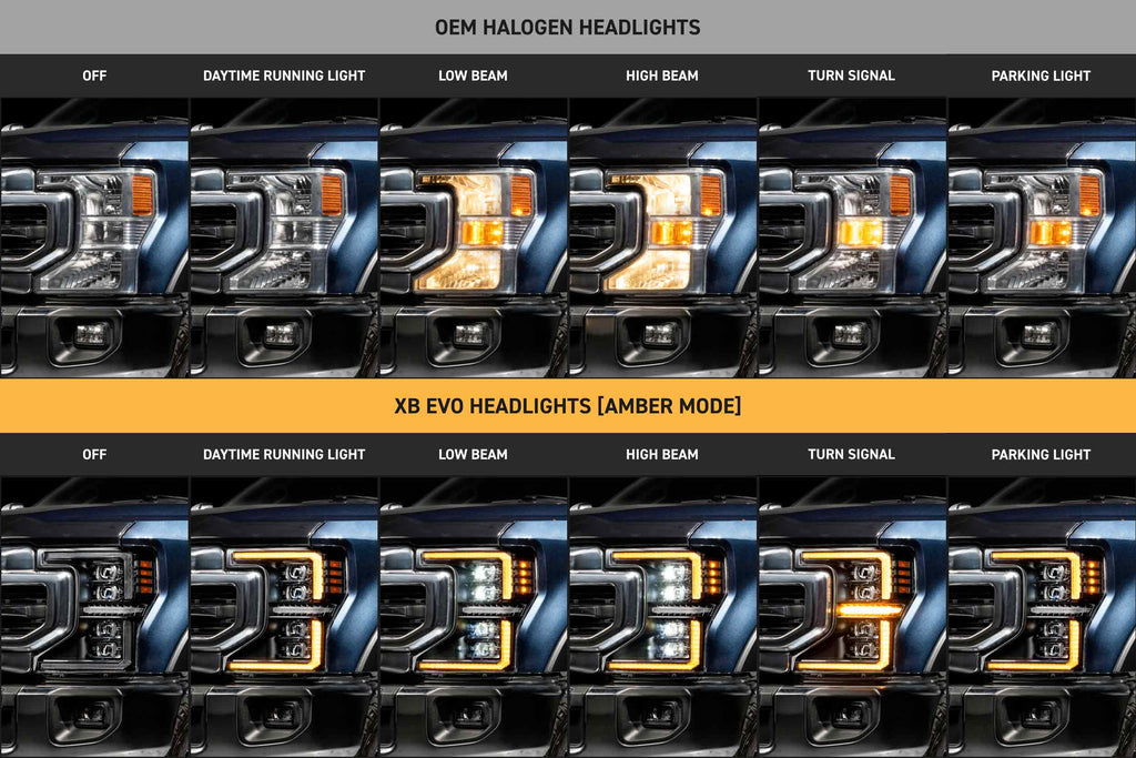 XB Evo Headlights: 20-22 Super Duty (Set)