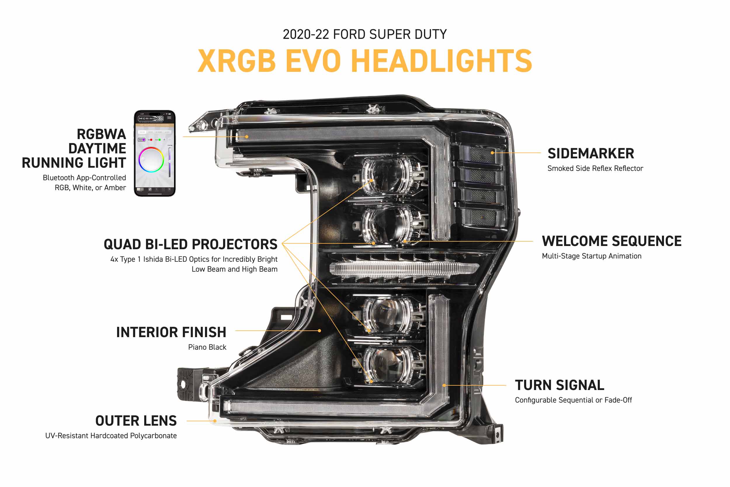 XRGB Evo Headlights: 20-22 Super Duty (Set)