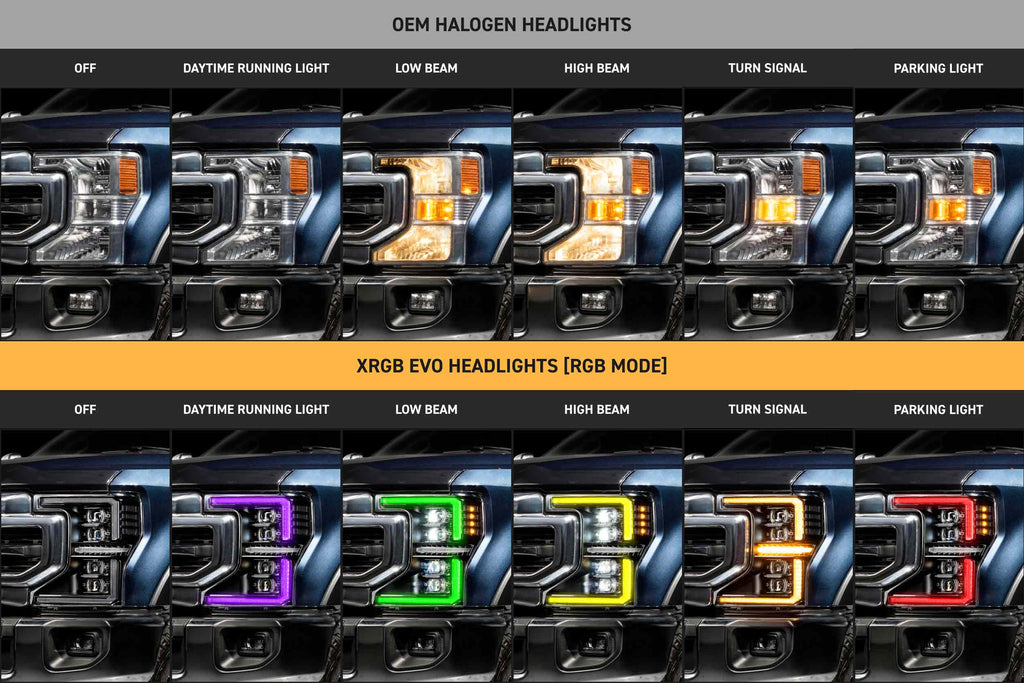 XRGB Evo Headlights: 20-22 Super Duty (Set)