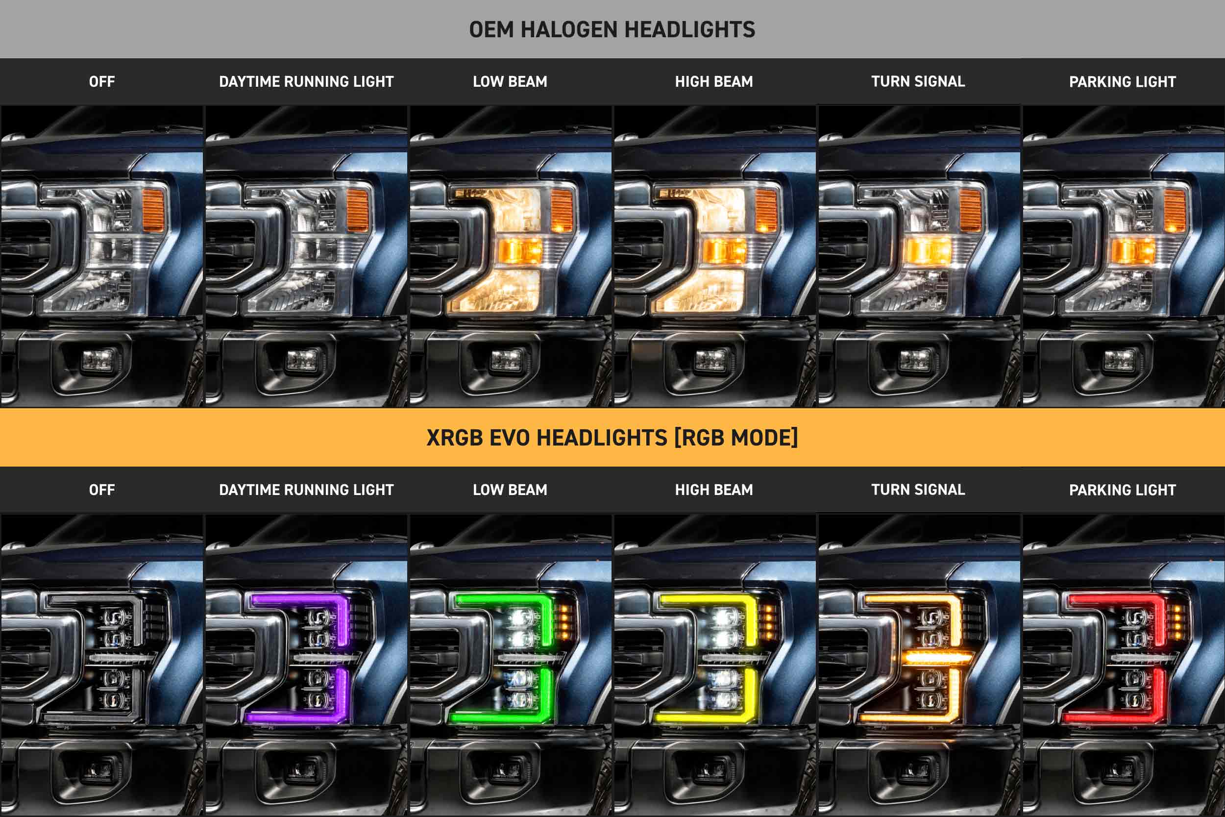XRGB Evo Headlights: 20-22 Super Duty (Set)