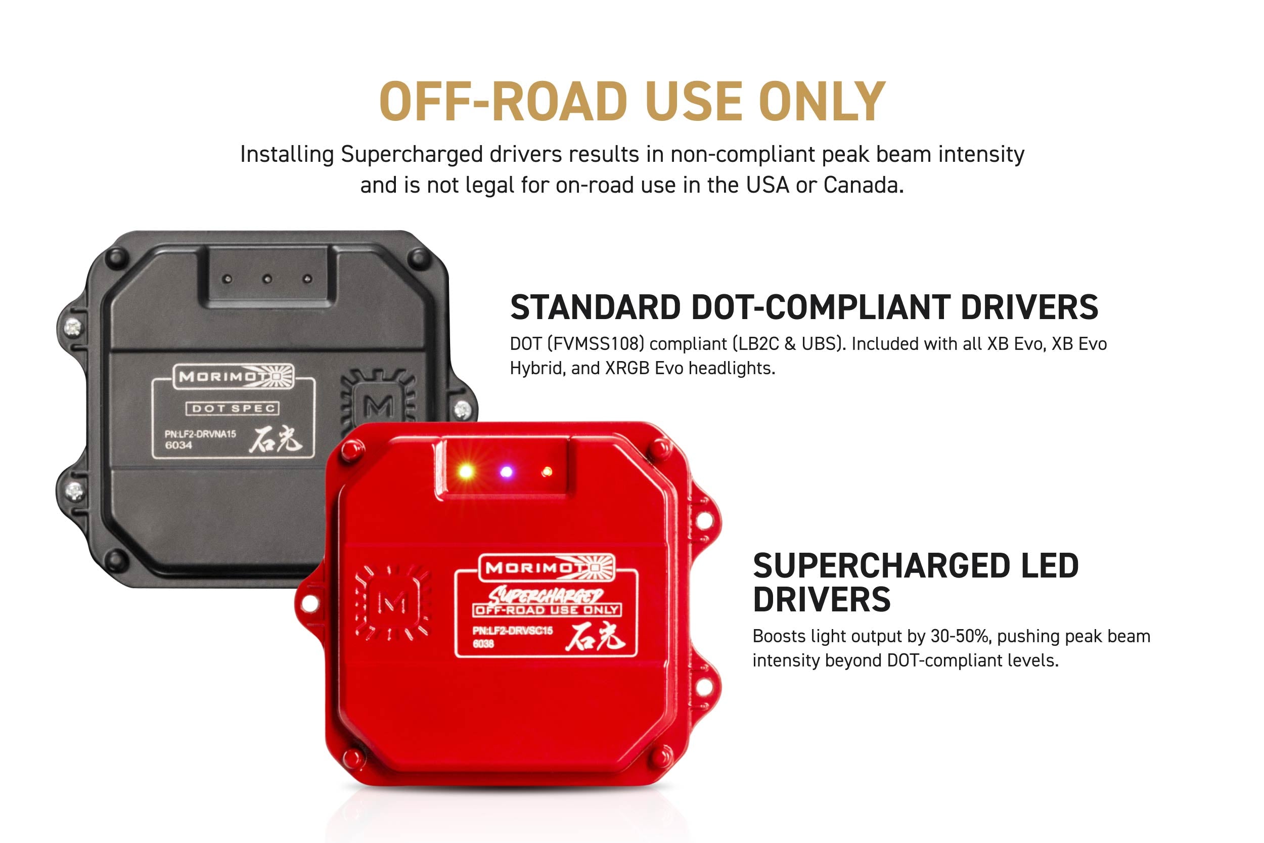 Supercharged Drivers: LF2-503 Series (Set)