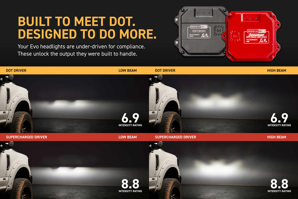 Supercharged Drivers: LF2-503 Series (Set)