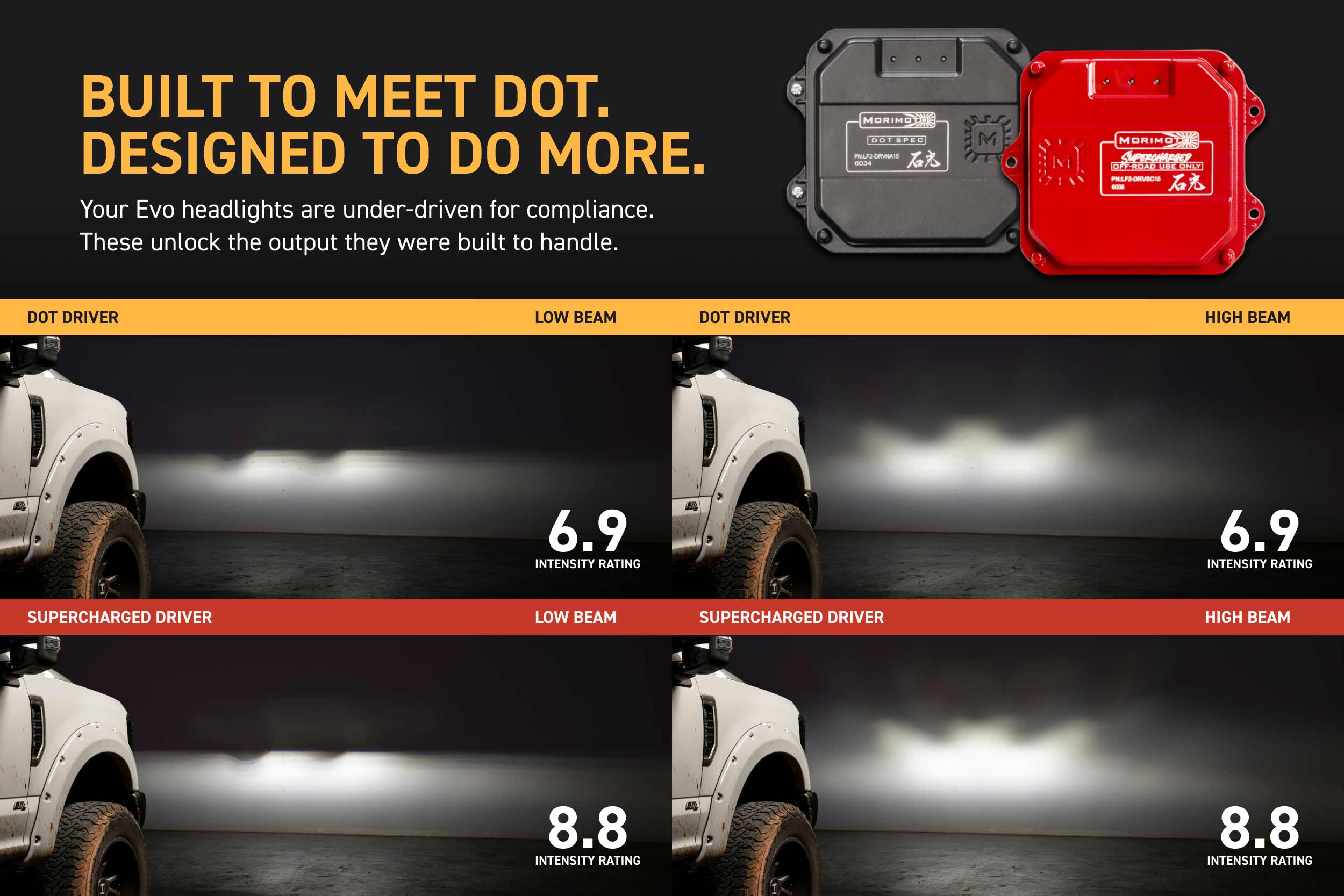 Supercharged Drivers: LF2-503 Series (Set)