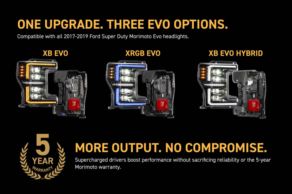Supercharged Drivers: LF2-503 Series (Set)