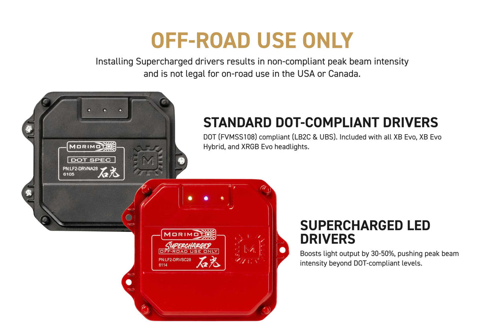 Supercharged Drivers: LF2-508 Series (Set)