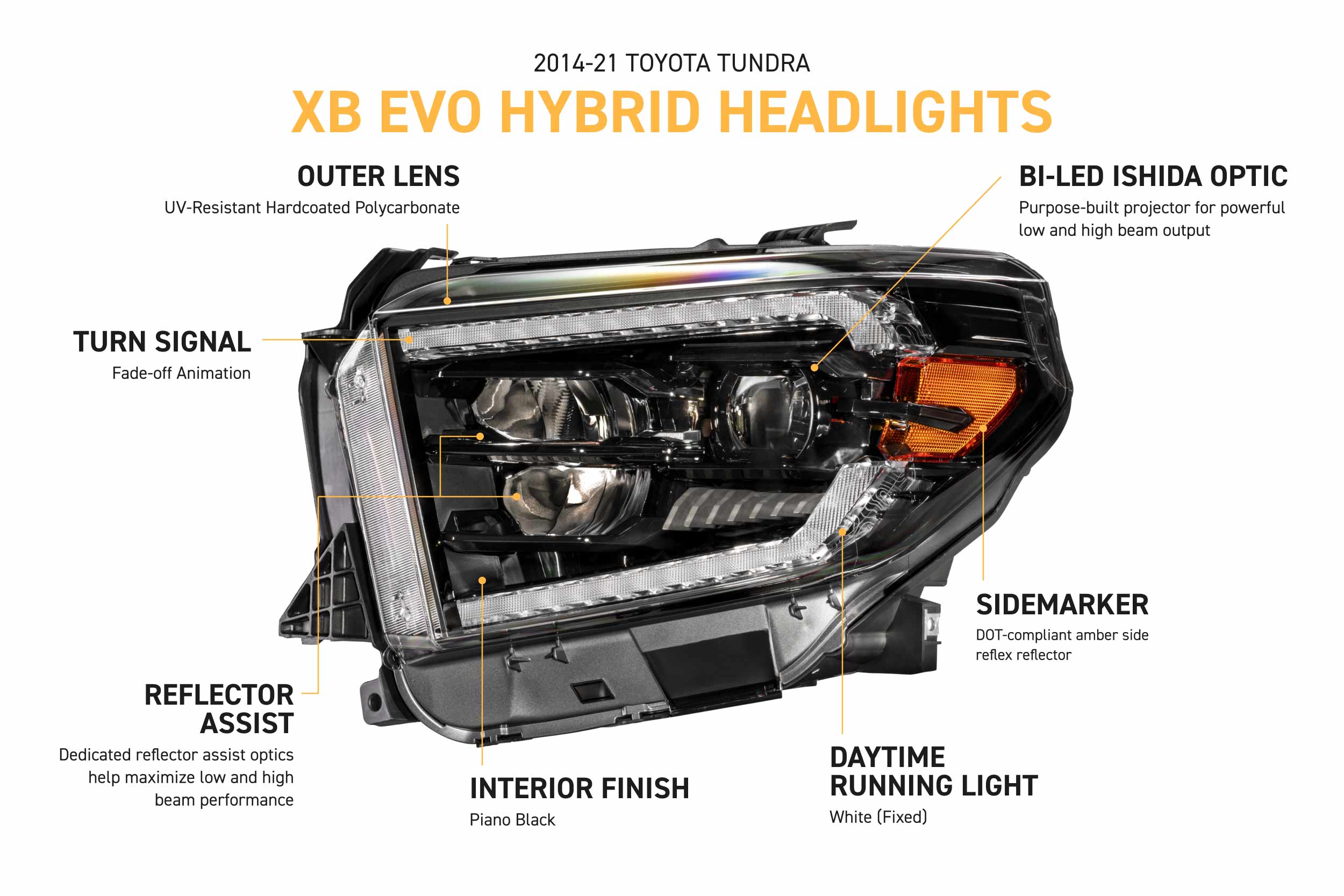 XB Evo Hybrid Headlights: 14-21 Toyota Tundra (Set)
