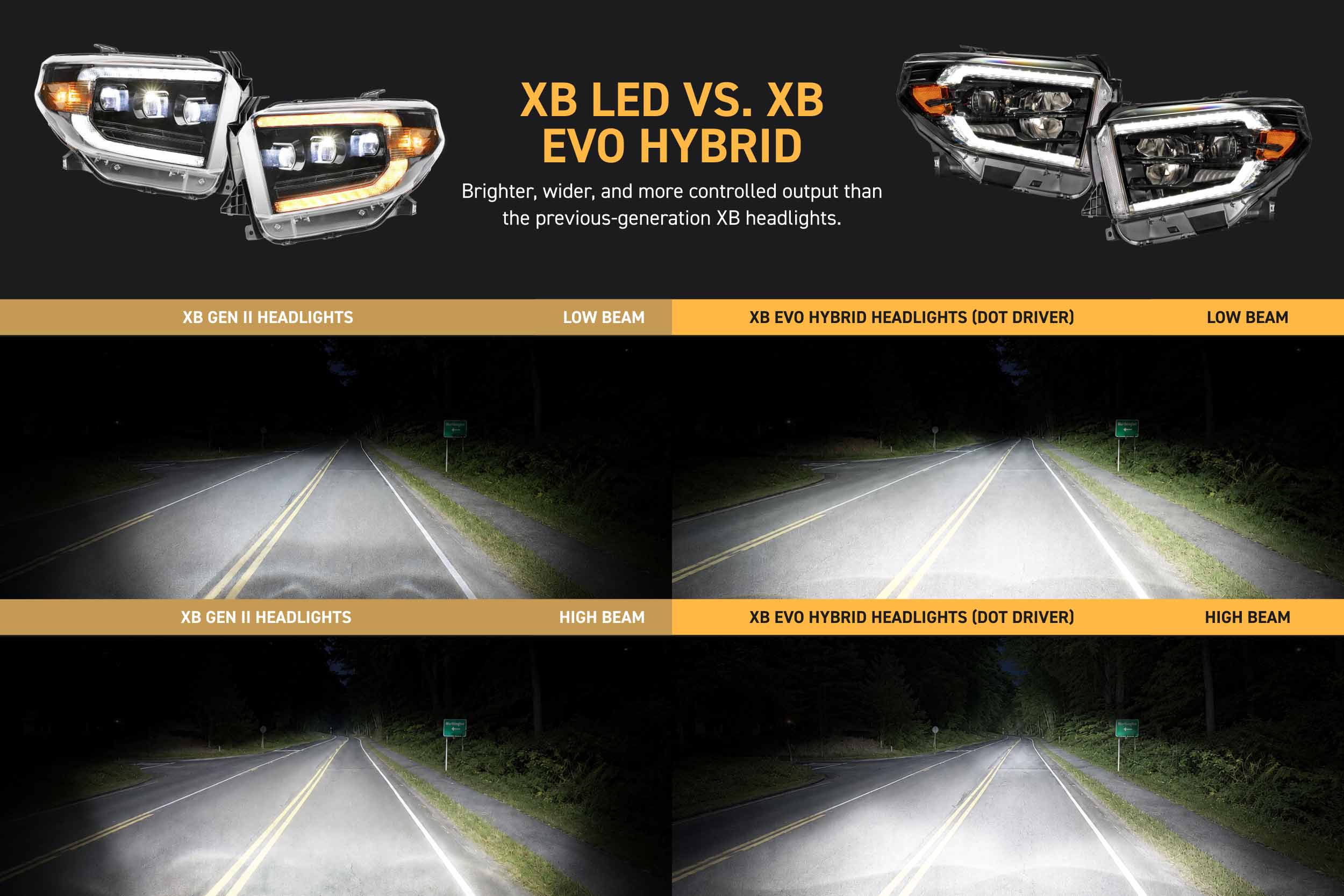 XB Evo Hybrid Headlights: 14-21 Toyota Tundra (Set)