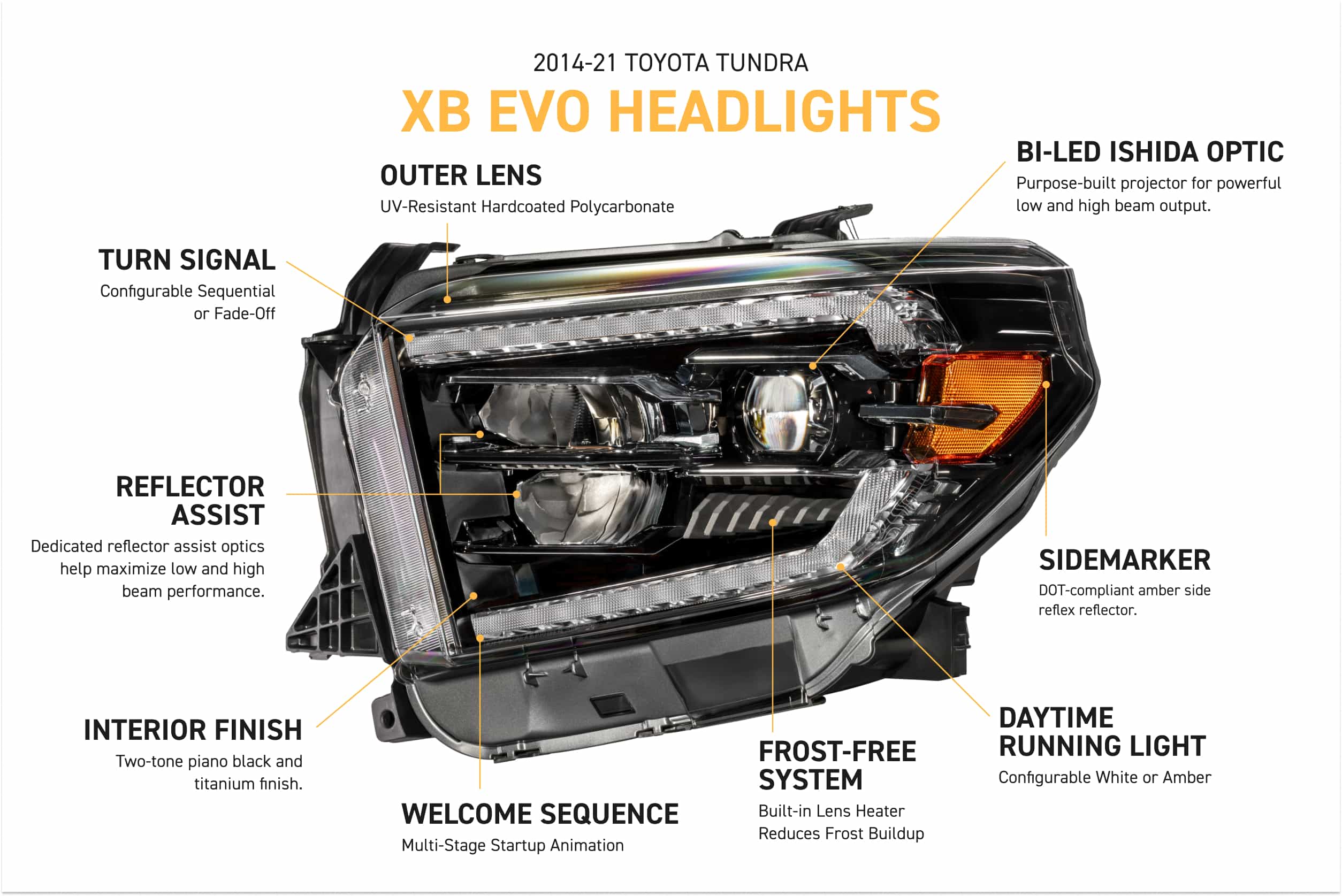 XB Evo Headlights: 14-21 Toyota Tundra (Set)