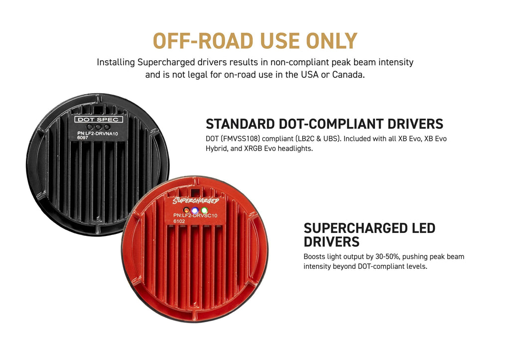 Supercharged Drivers: LF2-532 Series (Set)