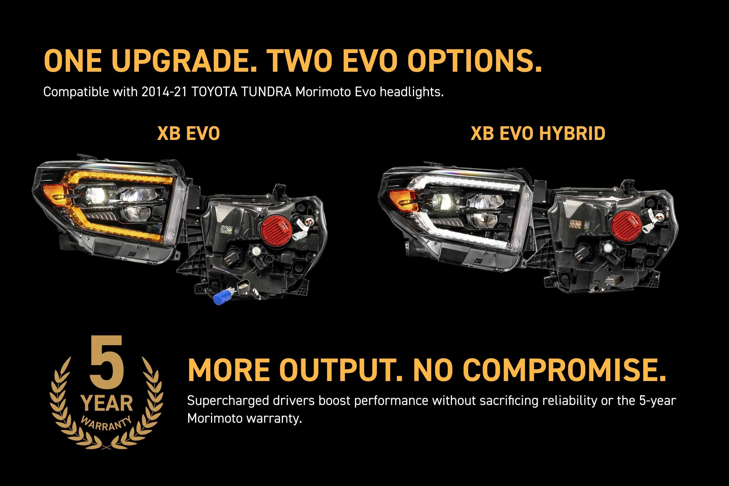 Supercharged Drivers: LF2-532 Series (Set)