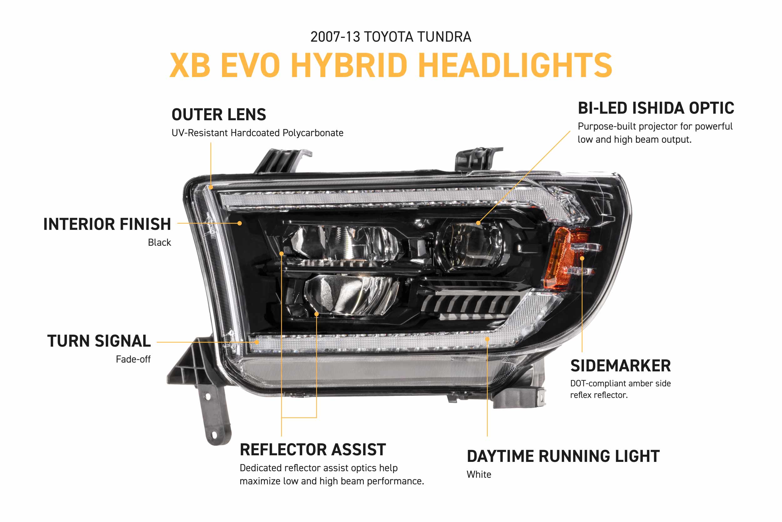 XB Evo Hybrid Headlights: 07-13 Tundra / 08-17 Sequoia (Set)