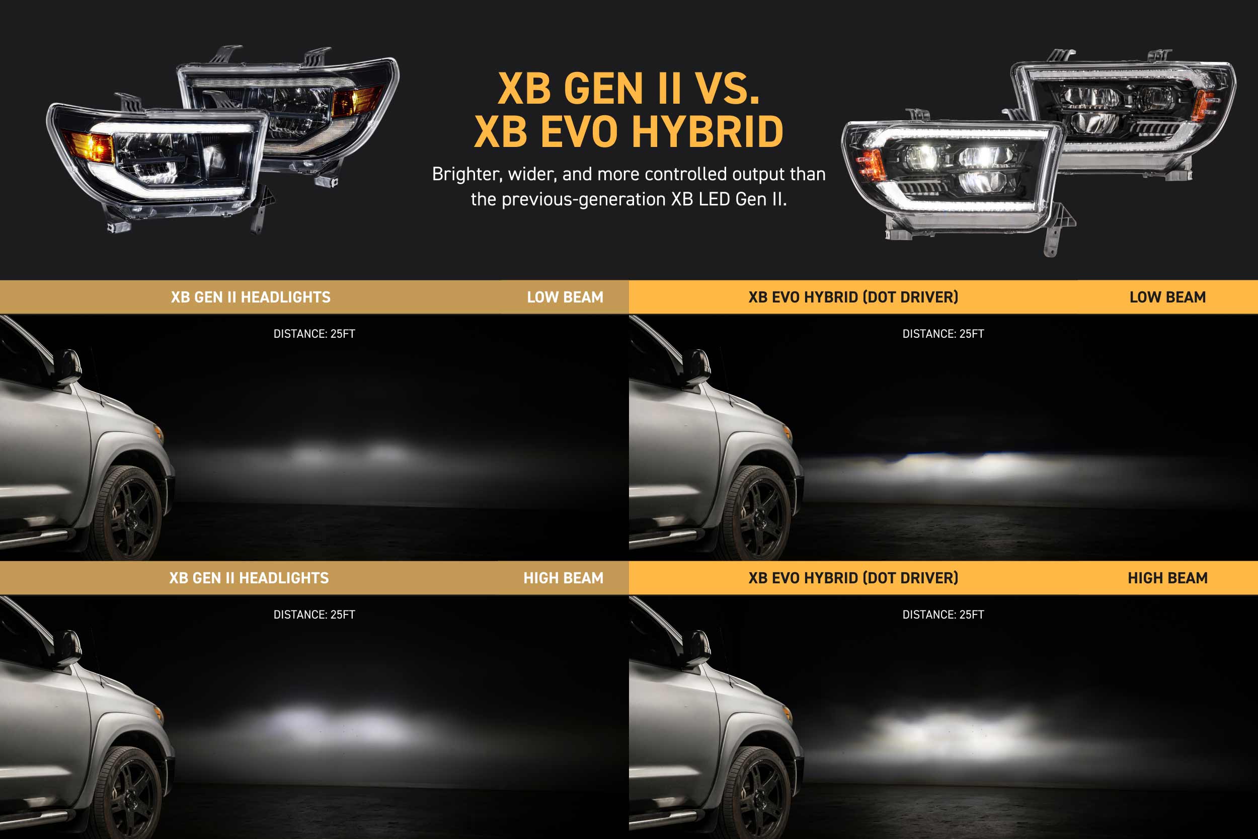 XB Evo Hybrid Headlights: 07-13 Tundra / 08-17 Sequoia (Set)