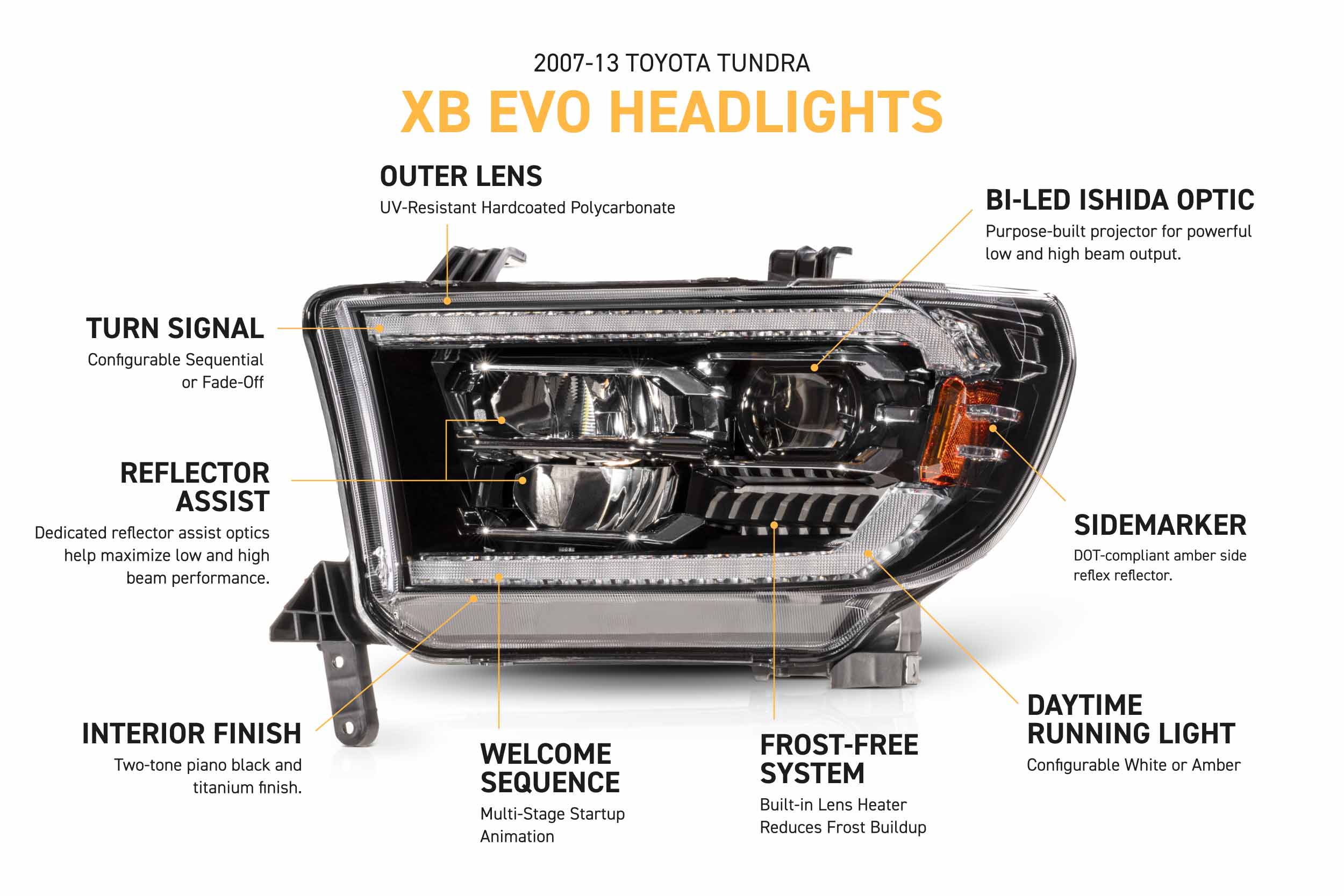 XB Evo Headlights: 07-13 Tundra / 08-17 Sequoia (Set)