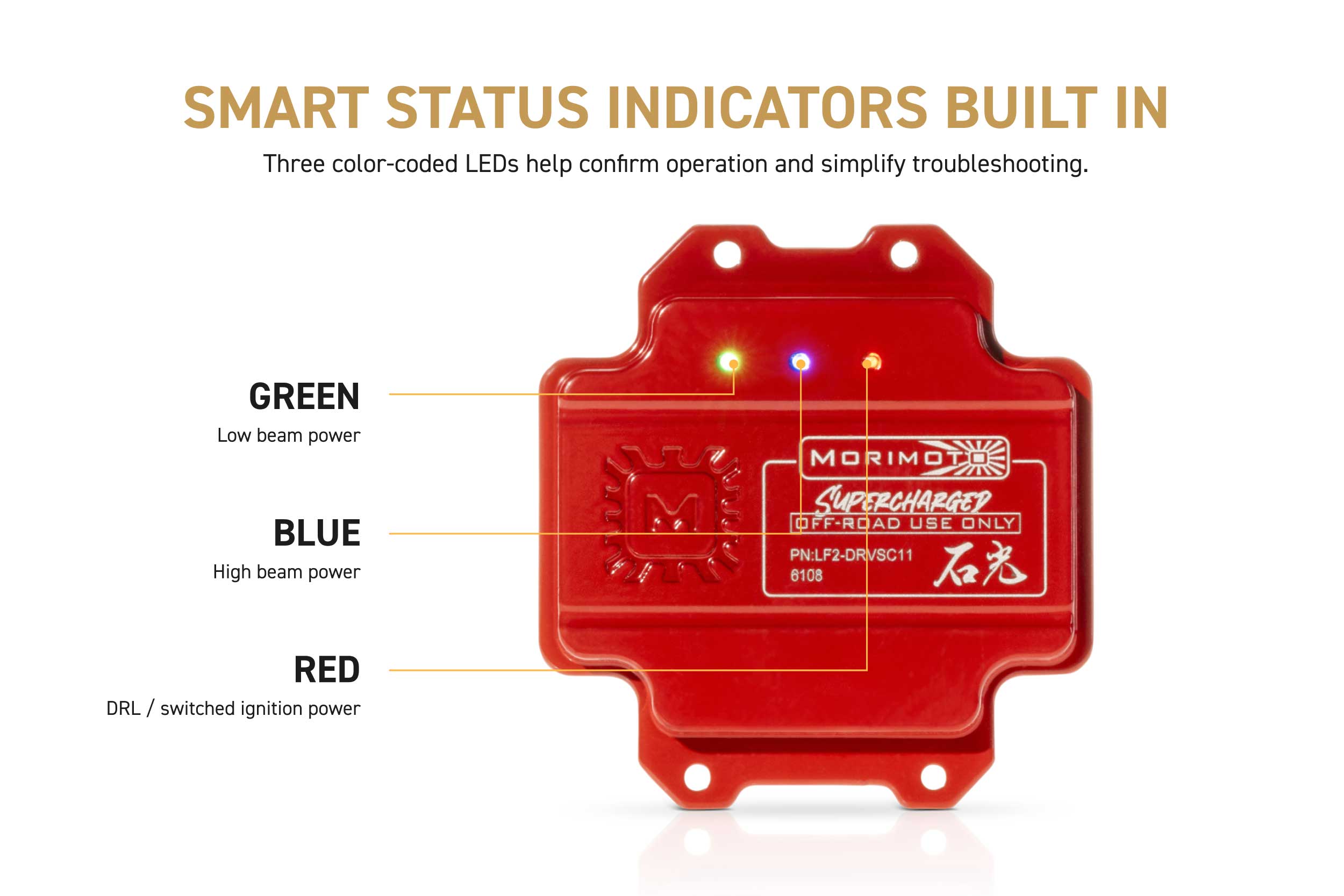 Supercharged Drivers: LF2-533 Series (Set)