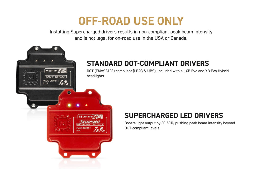 Supercharged Drivers: LF2-533 Series (Set)
