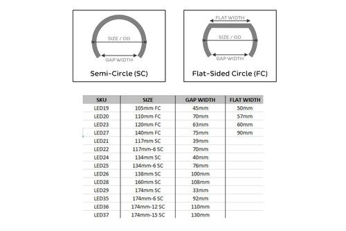 105mm FC: Profile Prism Halo w/ Driver (RGB)