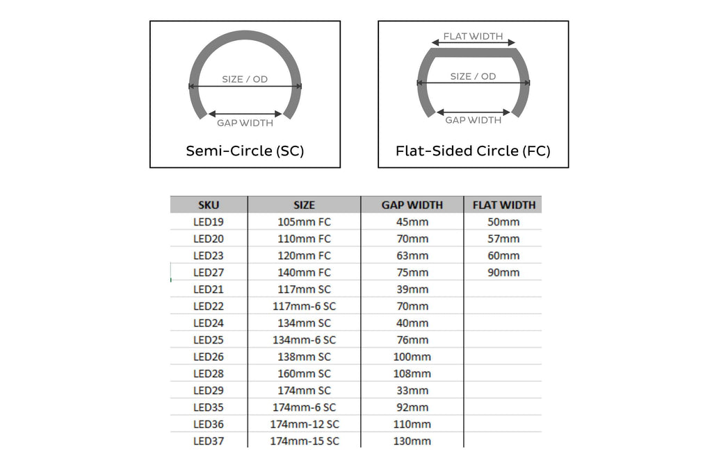 110mm FC: Profile Prism Halo w/ Driver (RGB)