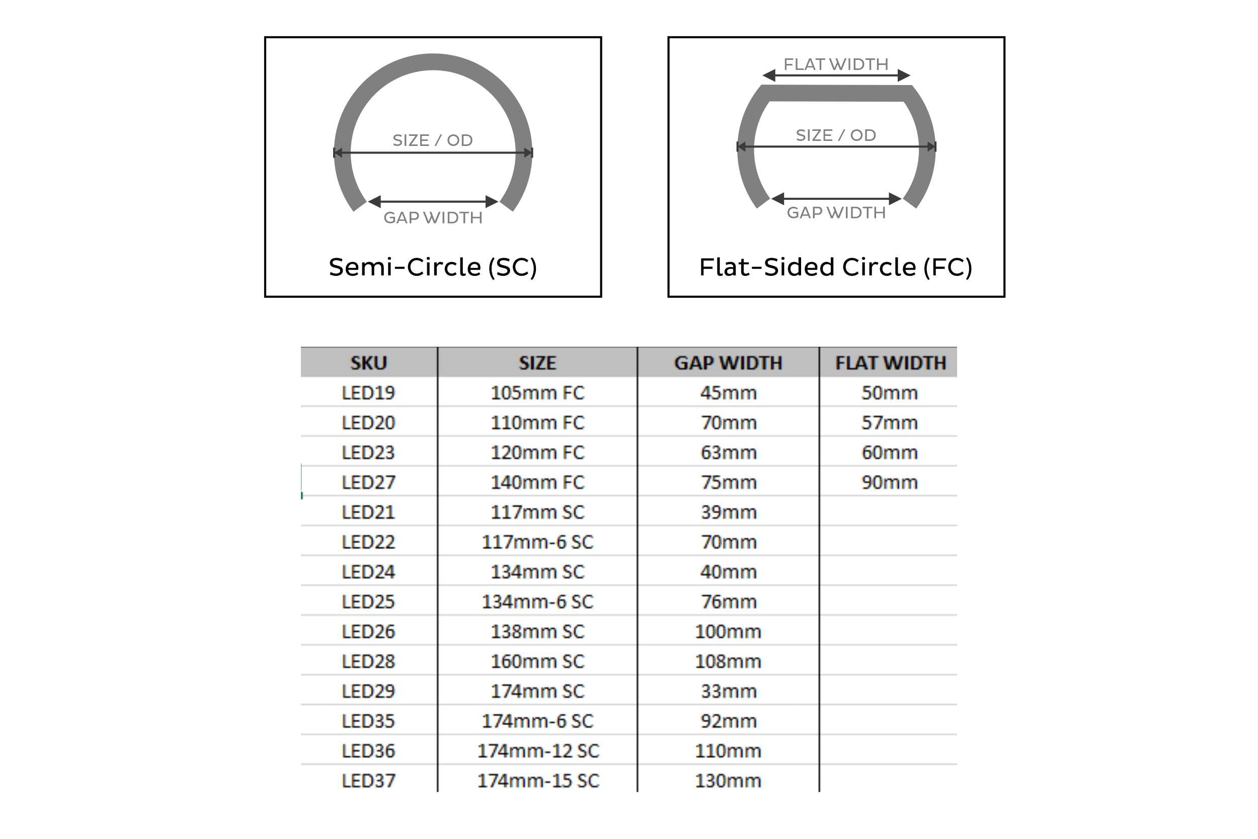 110mm FC: Profile Prism Halo w/ Driver (RGB)