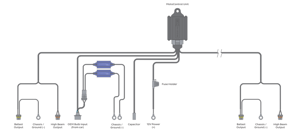 Bi-xenon Relay: Mopar MotoControl (H13)