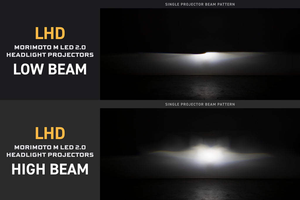 Bi-LED: M LED 2.0 (LHD)