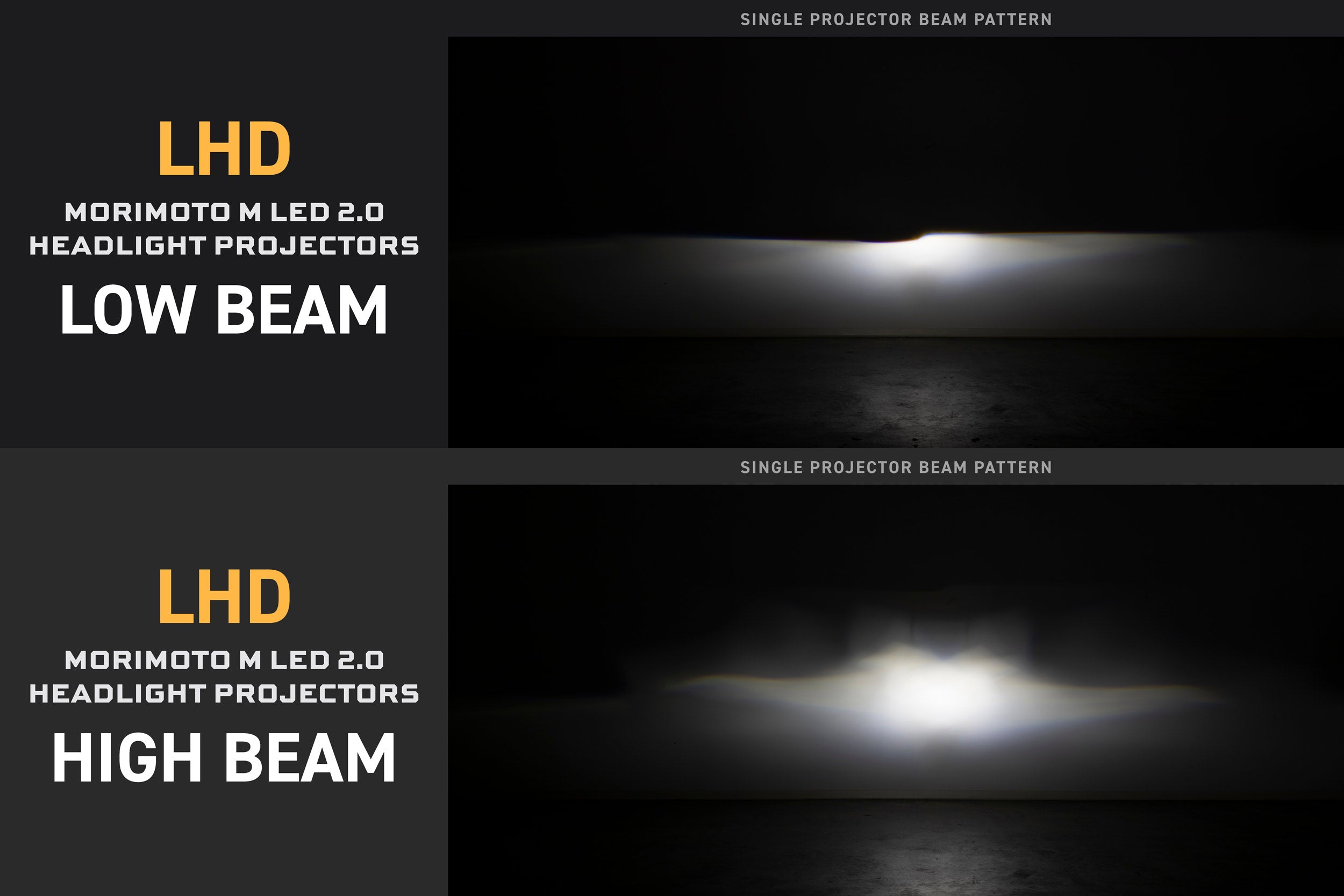 Bi-LED: M LED 2.0 (LHD)