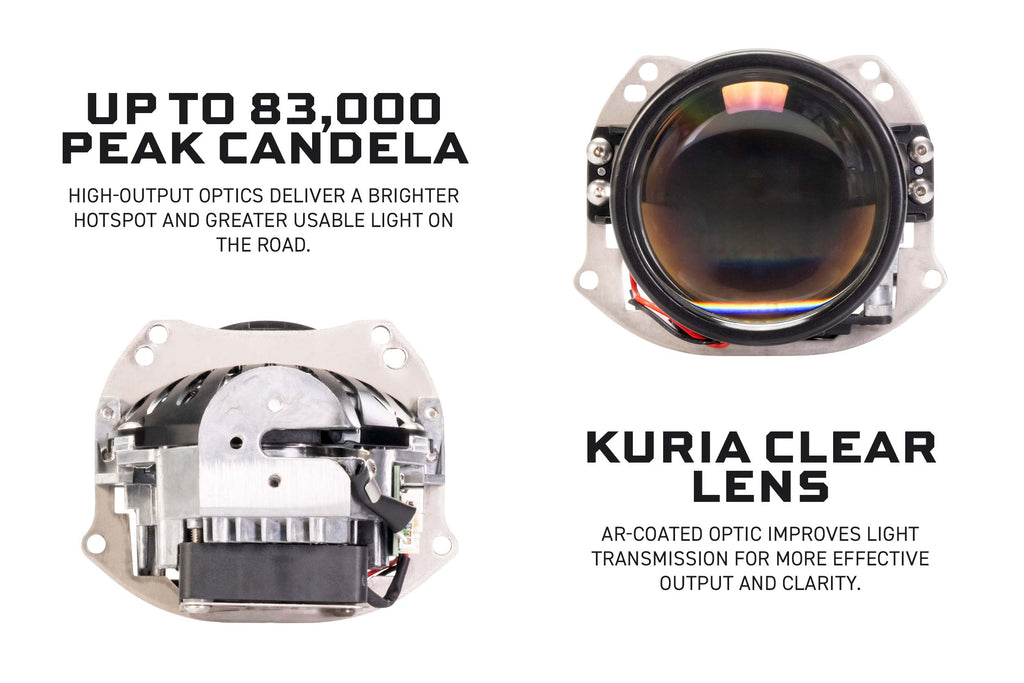 Bi-LED: M LED 2.0 (RHD)