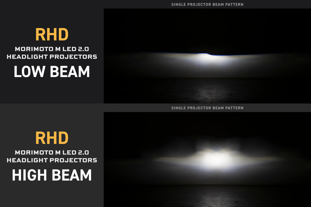 Bi-LED: M LED 2.0 (RHD)