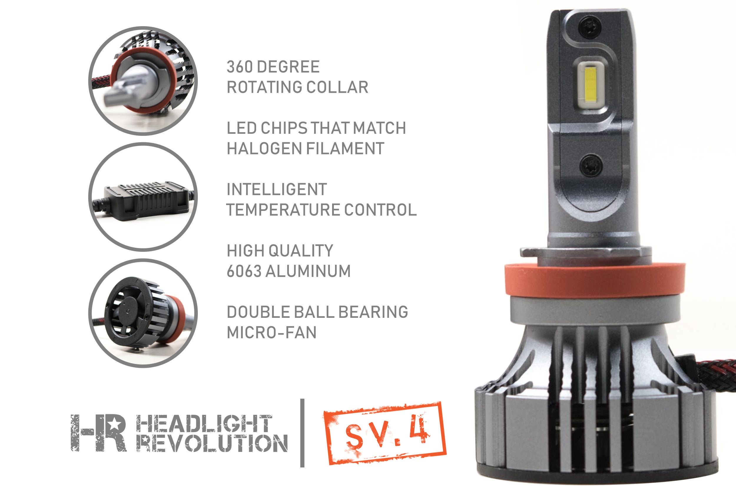 5202: S-V.4 LED Bulb