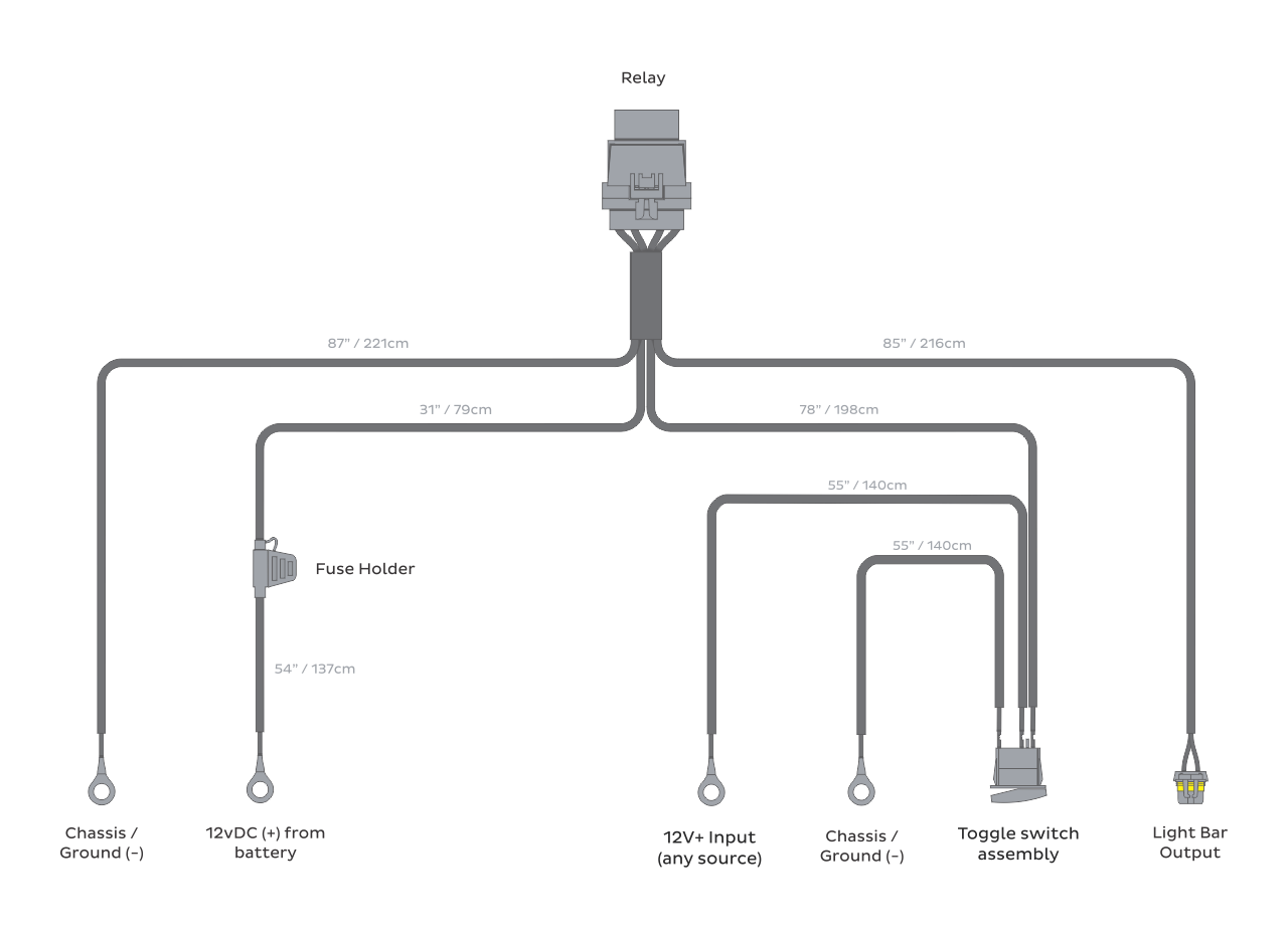 HD Relay: Light Bar