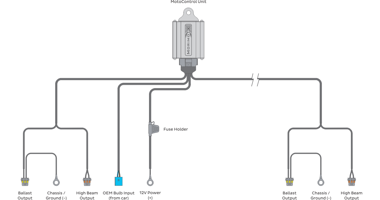 Bi-xenon Relay: MotoControl (9007/9004)