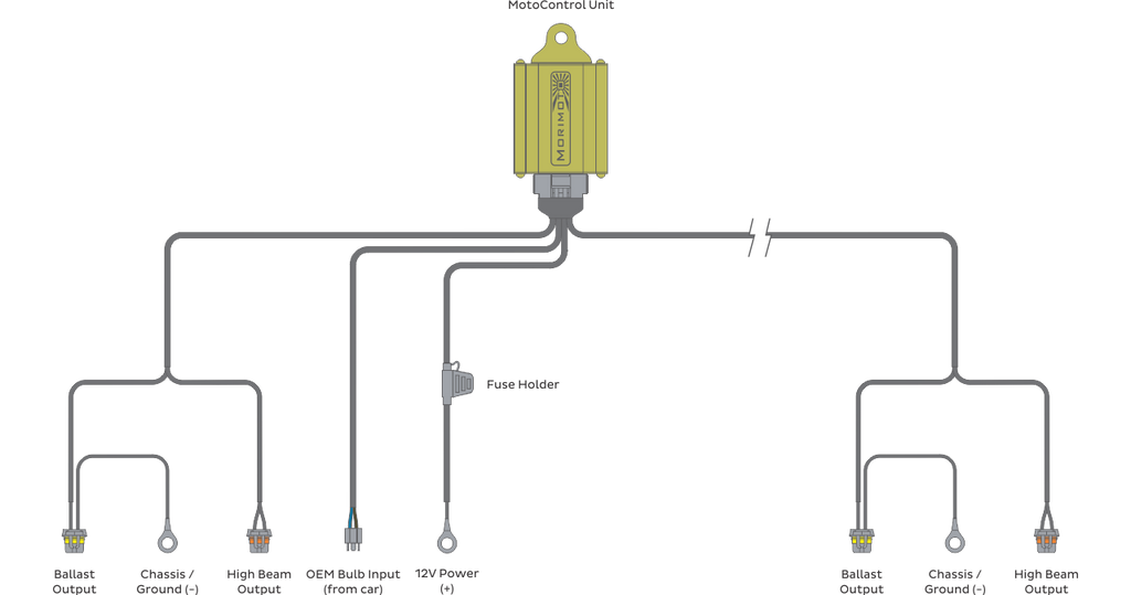 Bi-xenon Relay: MotoControl (H4/9003)
