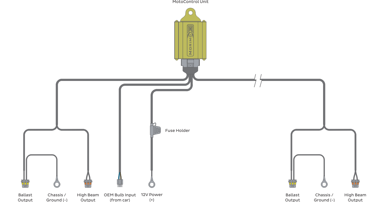 Bi-xenon Relay: MotoControl (H4/9003)