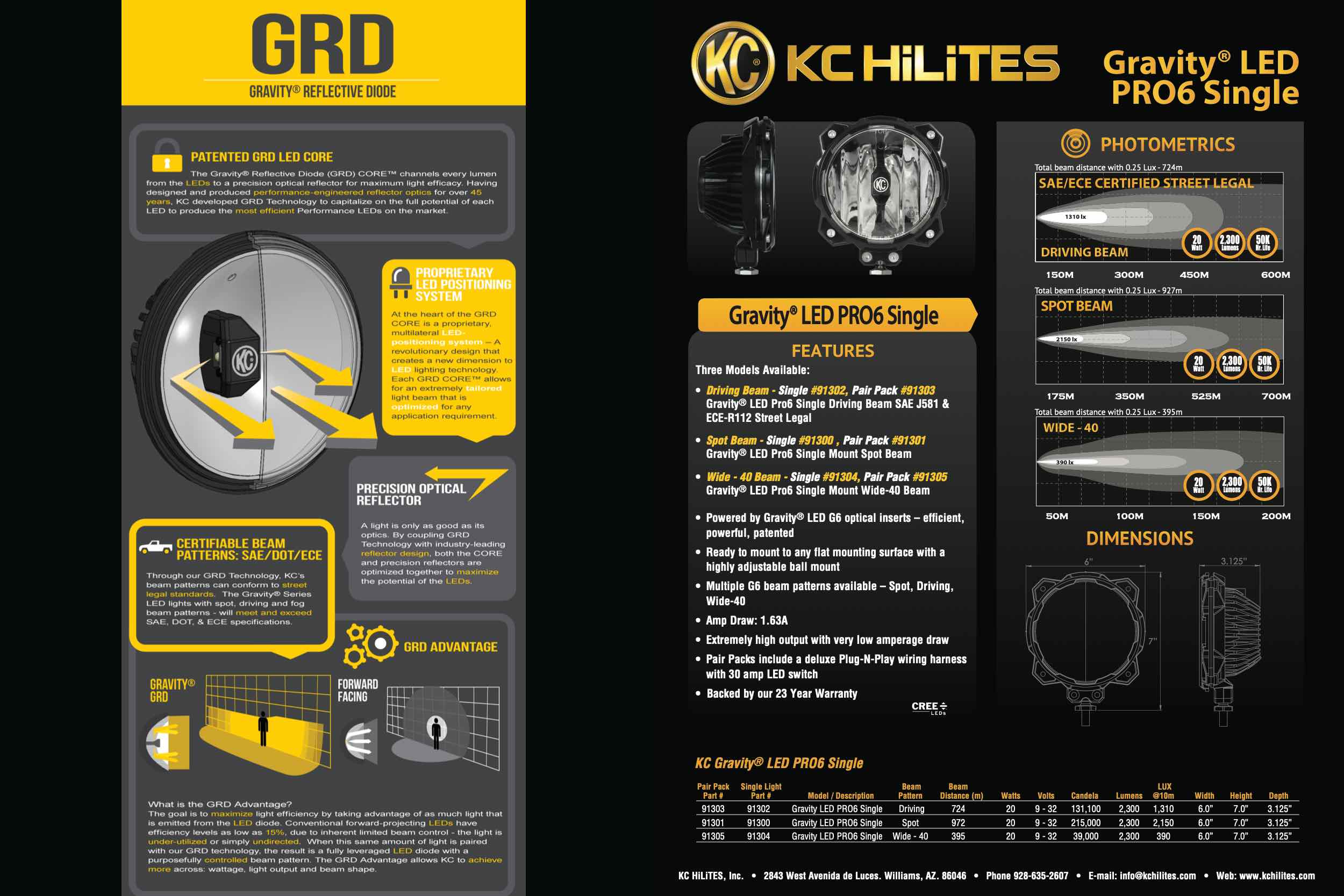 Gravity LED Pro6 Pod: Pedestal Mount (Each / Spot Beam)