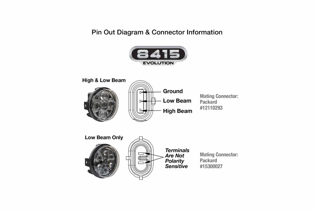 JW Speaker: 8415-EV 12/24V Highbeam/Lowbeam Rigid Mount