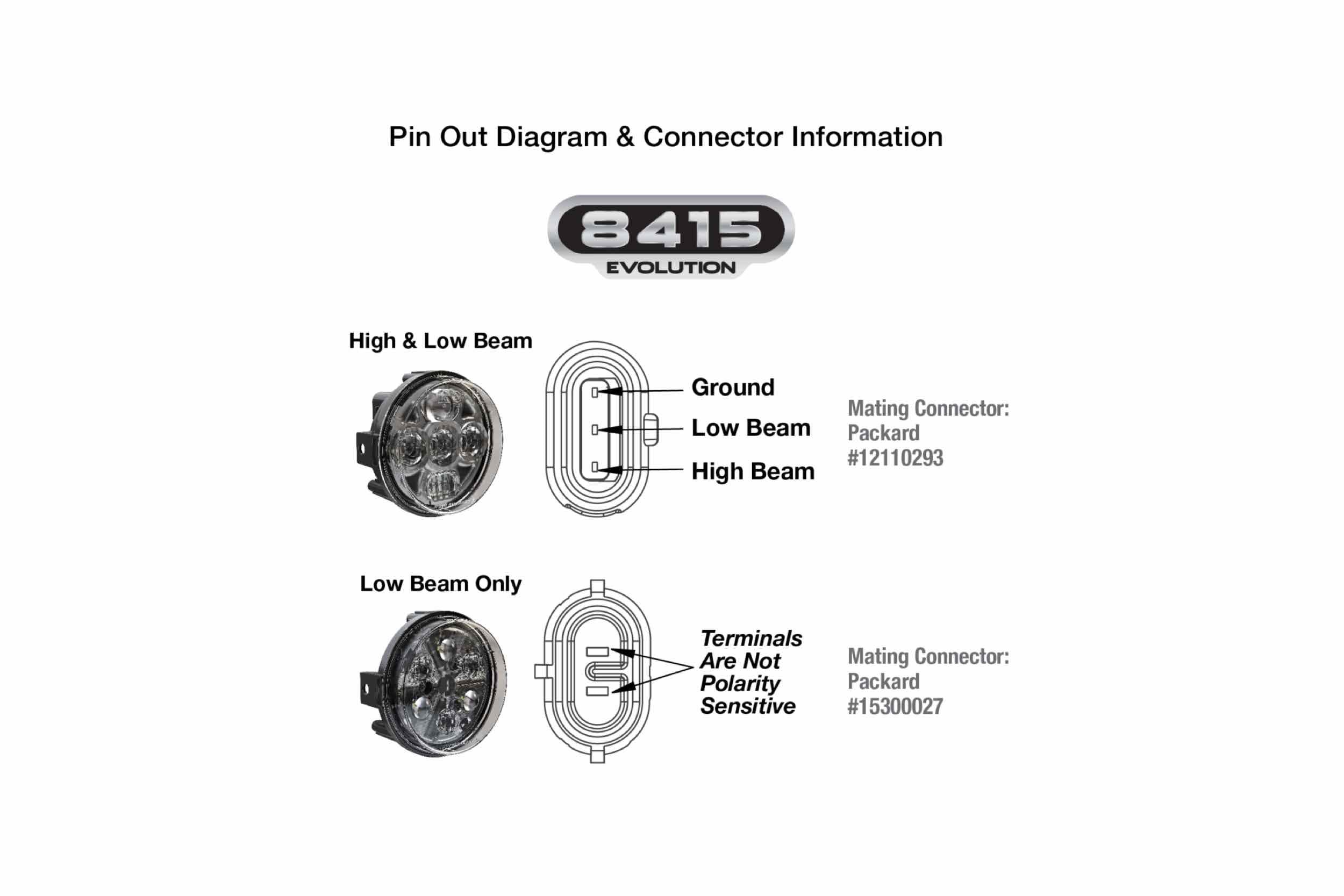 JW Speaker: 8415-EV 12/24V Highbeam/Lowbeam Rigid Mount