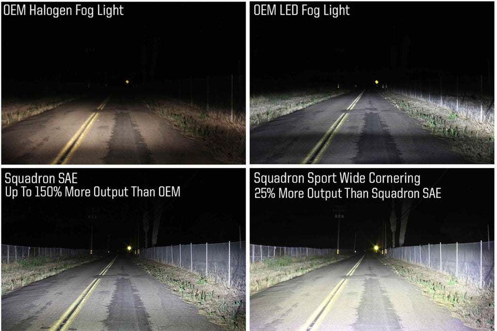 BD XL80 LED Light Pods: (Each / Amber / Wide Cornering Beam)