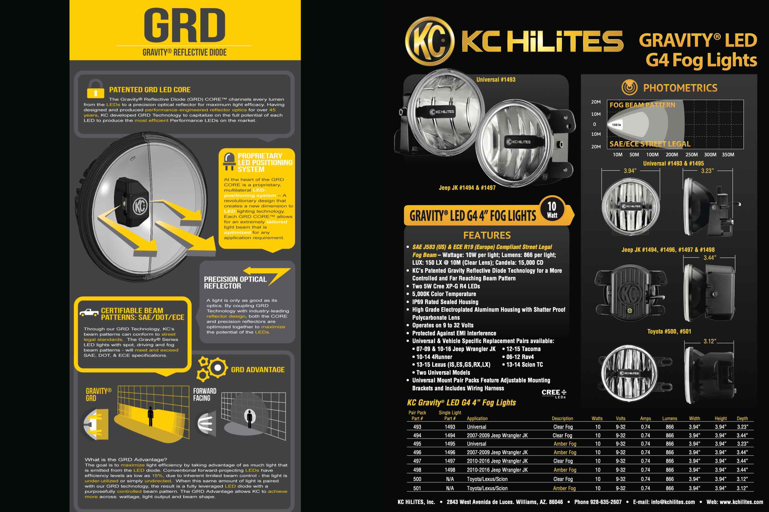 Gravity G4 Fogs: Toyota Tacoma Tundra/4Runner/Tacoma (14-20) (Set / White)