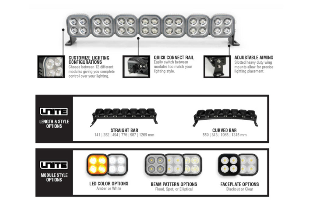 Vision X Unite Pod: 4-LED 12W (WHITE / FLOOD)