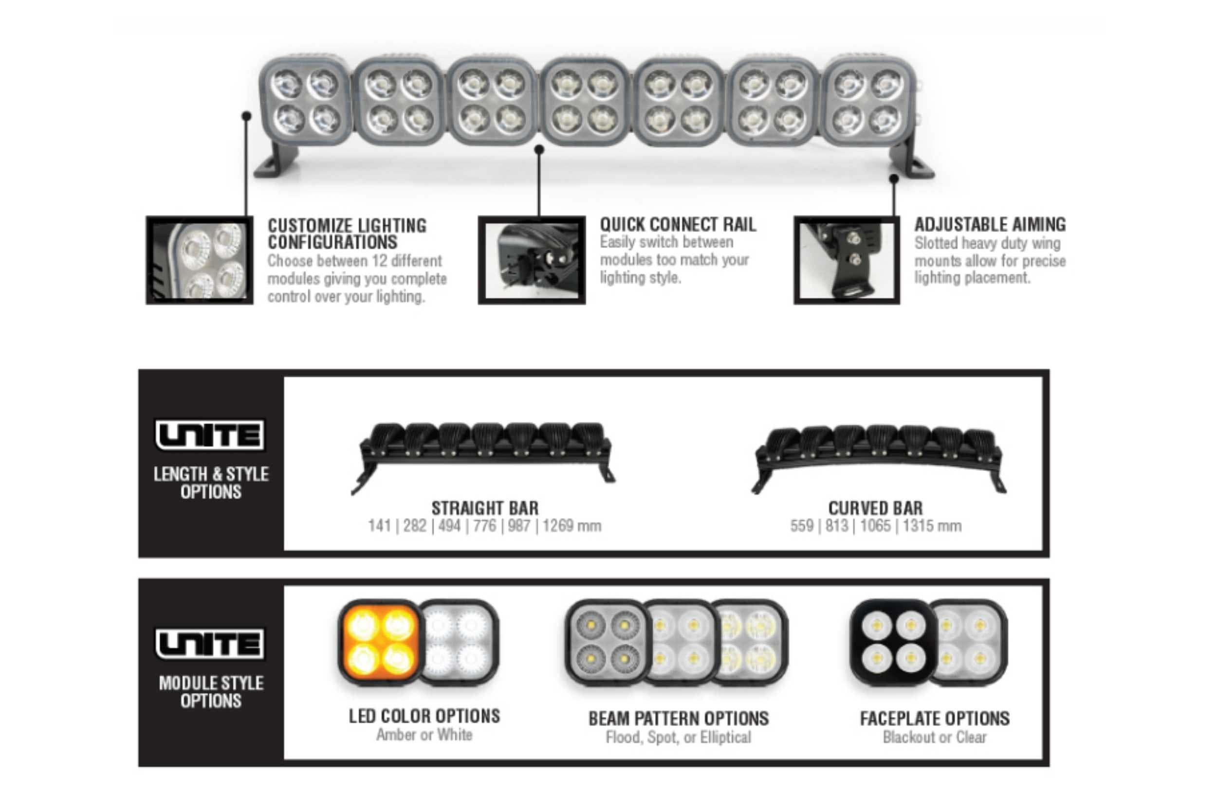 Vision X Unite Pod: 4-LED 12W (WHITE / FLOOD)