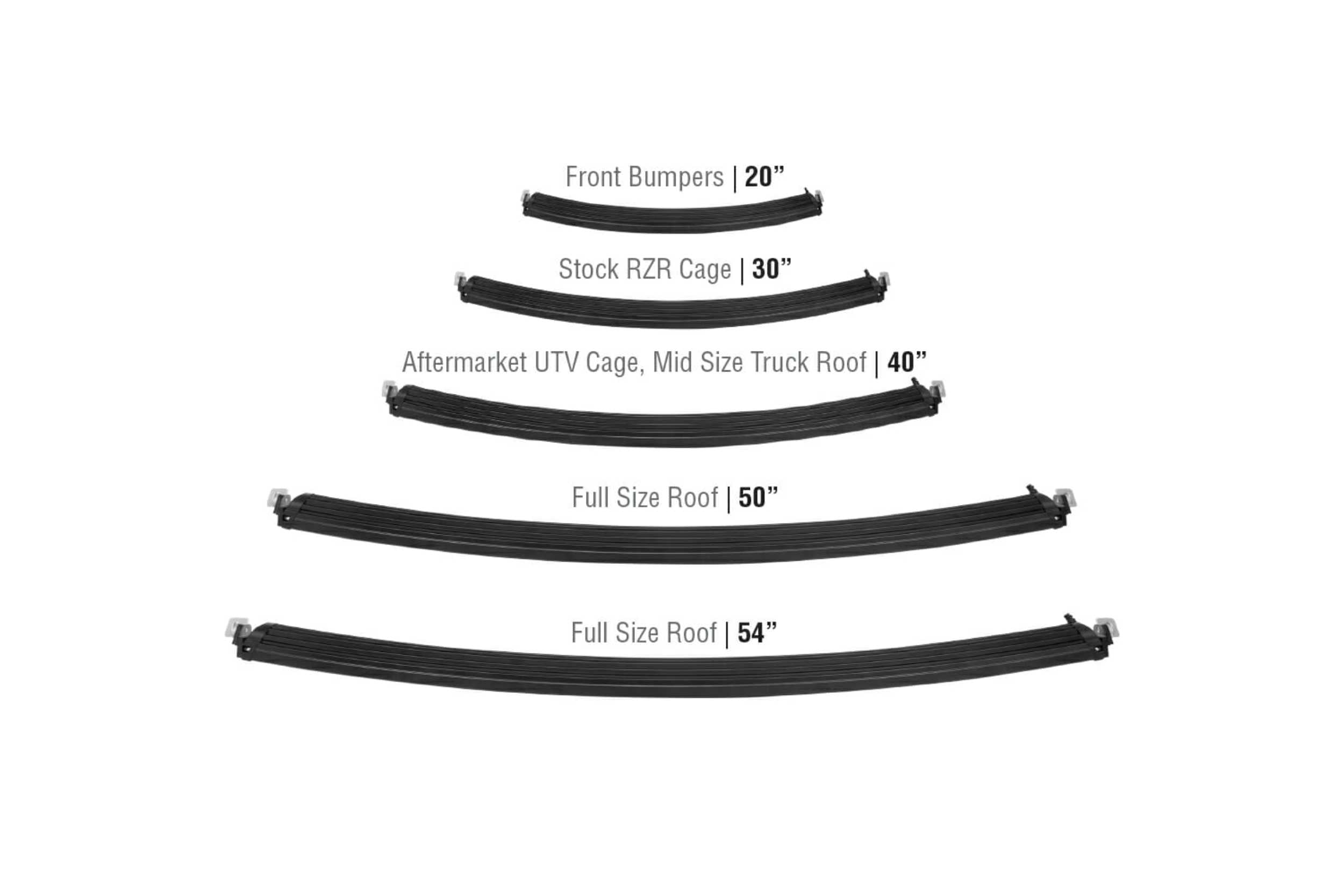 Vision X Light Bar: 20.08in (15-LED / XPL / Curved / Halo / Incl. L Brackets & Harness)