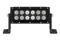 KC Hilites C-Series LED Light: (C2 / 2in / 20w Flood / Each)